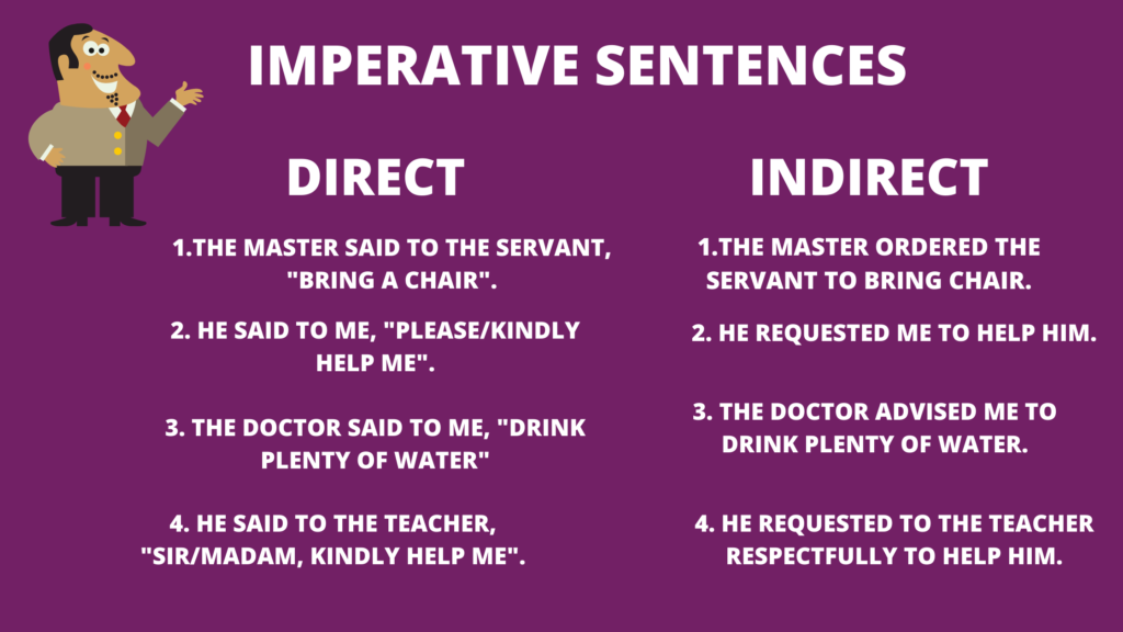 direct to indirect speech imperative sentences