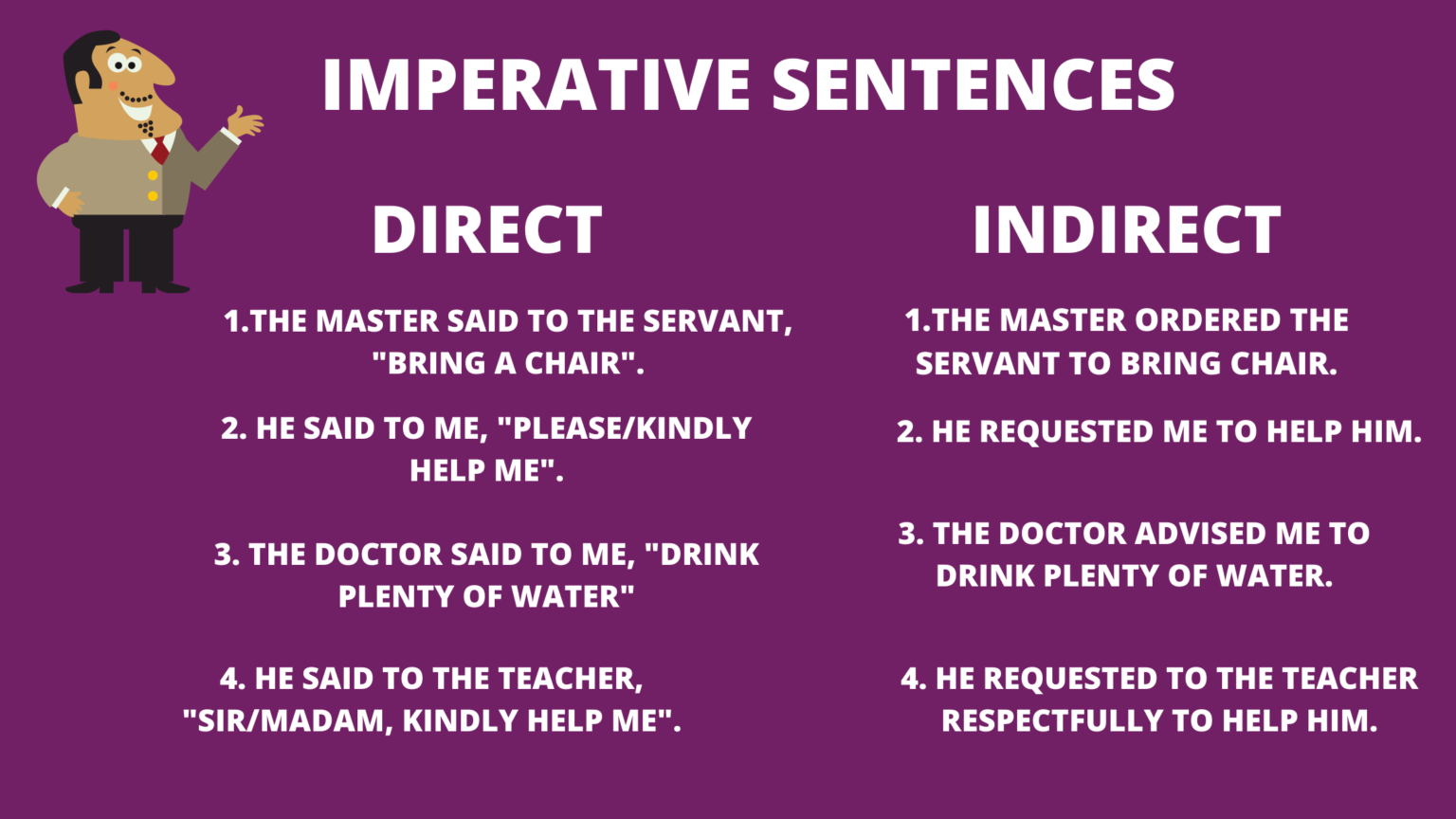 Rules Of Direct And Indirect Speech Deeksha S English Blog