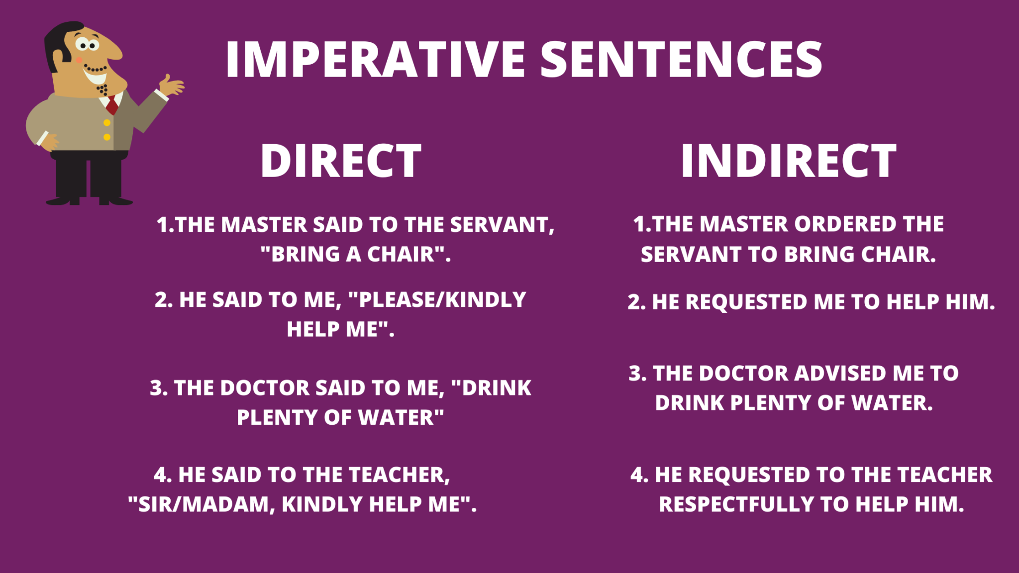 Rules of direct and indirect speech deeksha s english blog