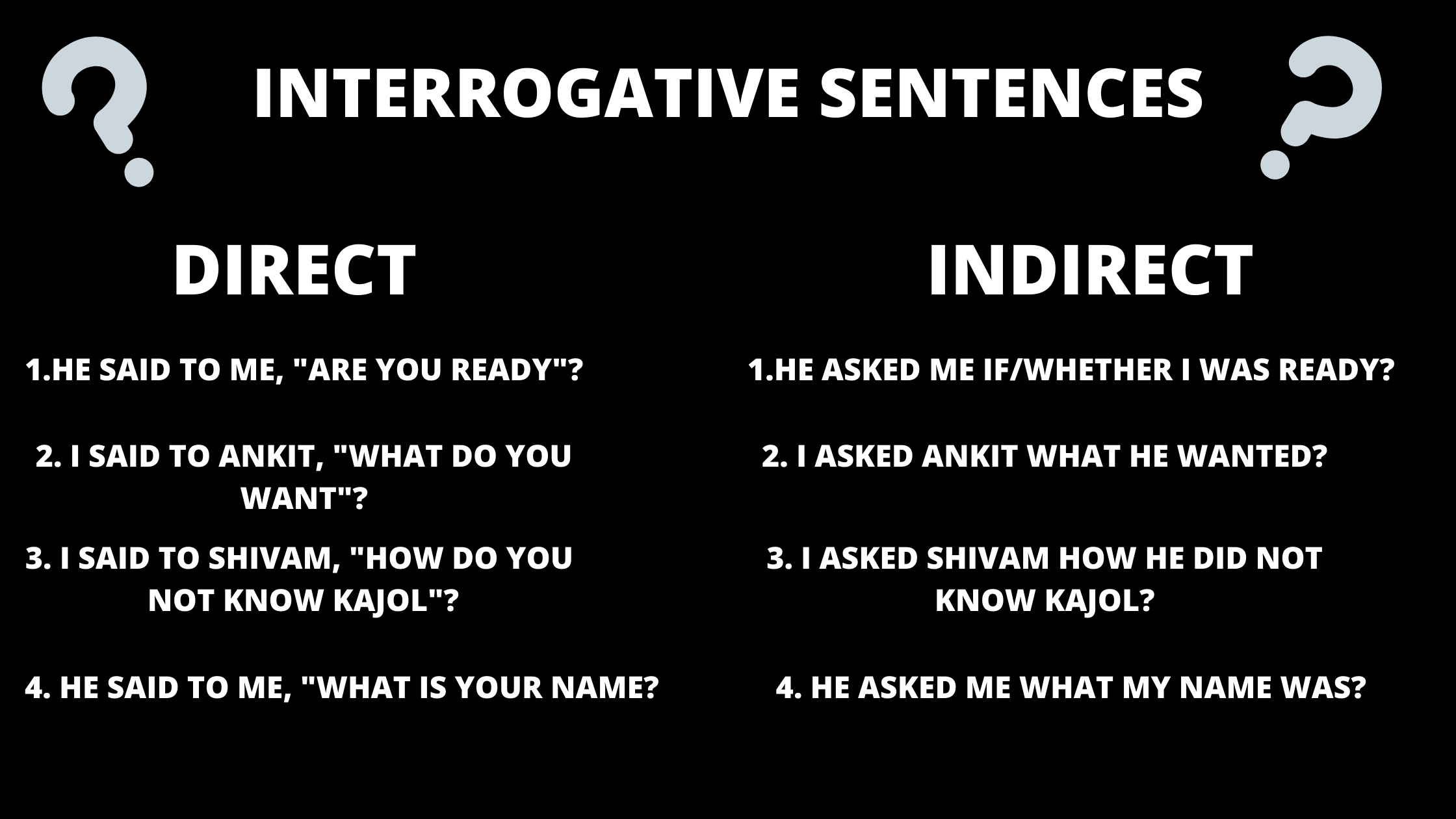 direct and indirect speech interrogative sentences worksheets