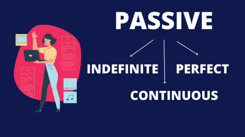 ACTIVE VOICE and PASSIVE VOICE (CONTINUOUS) PART-2